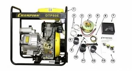 Pompe cu motor pentru apă murdară și curată cum să aleagă