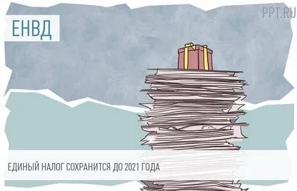 Мога ли да кандидатствам UTII по отношение на продажбата на дейности и монтаж на пластмасови прозорци