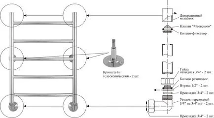 Не нагревател за кърпи защо може да се счупи