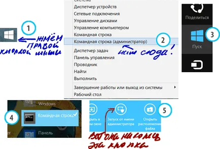 Създаване на администратор на локален сървър за използване, прост език за създаване на сайтове и блогове