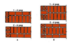 Cum de a calcula cantitatea de cărămizi