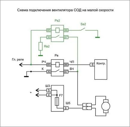 Ventilatorul de răcire nu funcționează 2110 repara propriile lor mâini, senzorul, siguranța, luxvaz