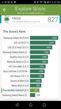 Áttekintés Huawei y5ii - egy okostelefon egy programozható gomb $ 120