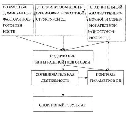 Определете обратен азимут, ако директно се равнява на 270 - военен стол