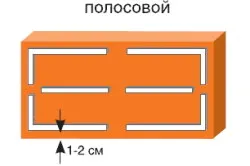 Penoplex кандидатстване на пода, стени, тавани, както и спецификациите (видео)