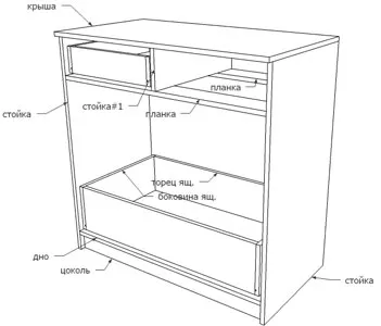 De ce nu pro 100 Sketchup