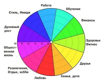 Защо да не се чувстват щастливи група от тайни за красота