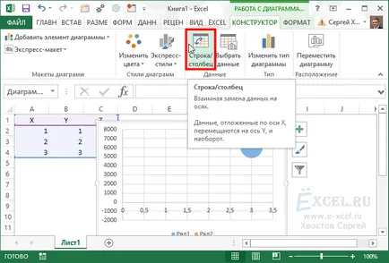 Építőipar - buborék - chart