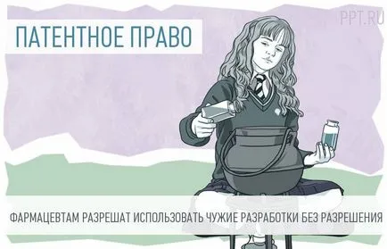 Правото на последващо полезен модел