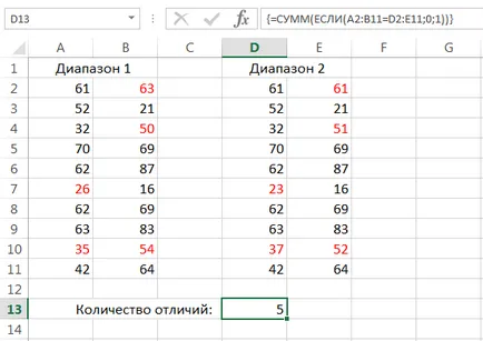 Aplicarea formule matrice Excel