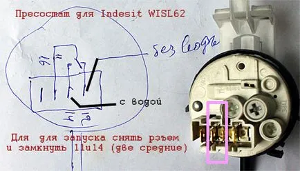 Verificați prescostata stiralok Indesit, Ariston