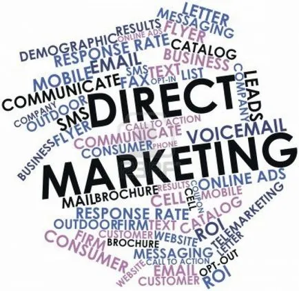 Tipuri de marketing direct, forme și organizare