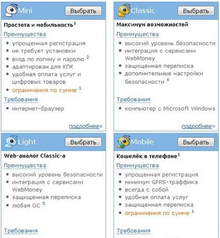 Каква е разликата клиенти WebMoney вратар класически, WebMoney вратар светлина и WebMoney вратар мини електронна wmmt