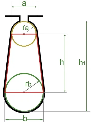 Kiszámítása egysebességes háromfázisú tekercs indukciós motor