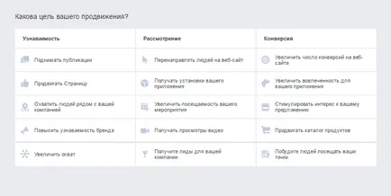 Facebook реклама в 7 лесни стъпки блог LBK