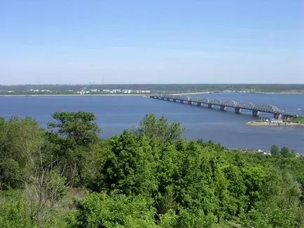 Râul volga