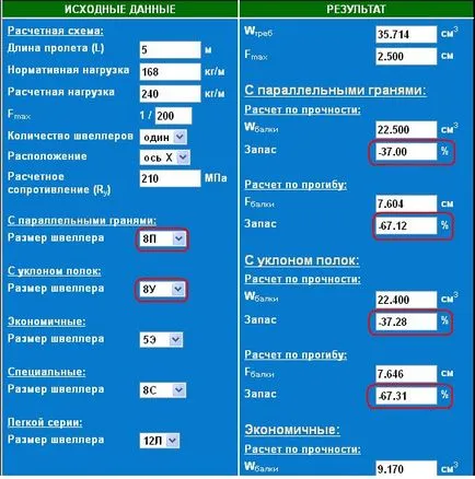 тръба на здравината и устойчивостта на съществуващите класове и групи