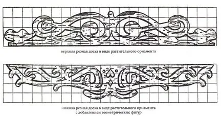 Sculptate capitonajele fereastra cu mâinile - alegerea de martor, tehnologia de fabricare și asamblare a produselor