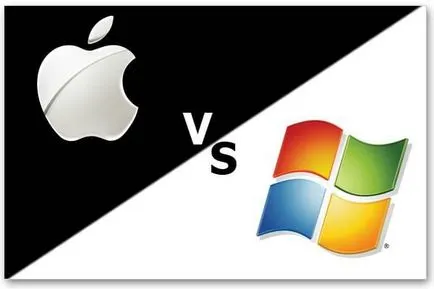 Решаването на проблема с Mac OS X права за достъп