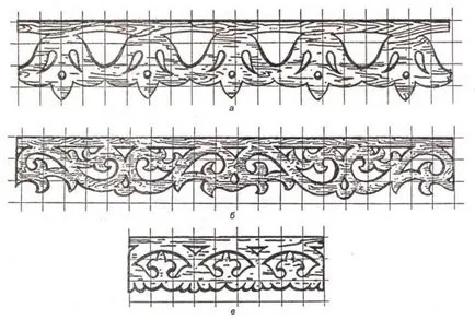 Sculptate capitonajele fereastra cu mâinile - alegerea de martor, tehnologia de fabricare și asamblare a produselor