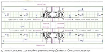 Robotic farm néhány tehén mozgás rendszert kell választania