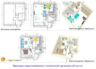 Как да започнете реконструкция на една стая Хрушчов е и как да го приложат, татко майстор!