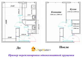 Как да започнете реконструкция на една стая Хрушчов е и как да го приложат, татко майстор!