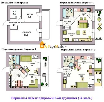 Как да започнете реконструкция на една стая Хрушчов е и как да го приложат, татко майстор!