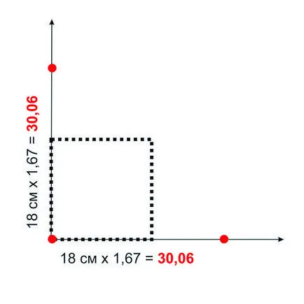 Космите еко - творческа работилница - семинари за сплъстяване - увеличение модел