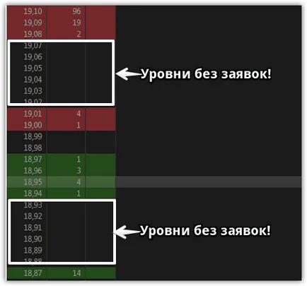 Scalping într-un pahar