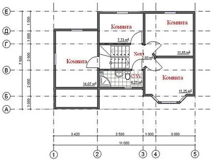 Construirea unei case canadiene „platformă“