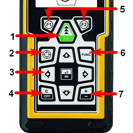 telemetru cu laser pentru constructii cum de a alege un digital (electronic) pentru construirea ruleta ca