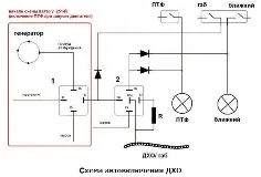 Електрическите схеми DRL