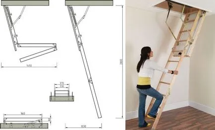 Tetőtér lépcsők a tetőablak egyszerűség, praktikum és a megfizethetőség