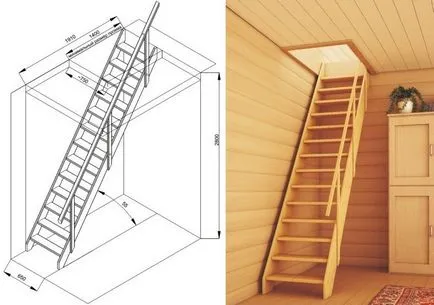 scări mansardă la simplitatea trapa, practic si accesibilitate