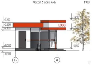 Modele standard de pavilioane comerciale