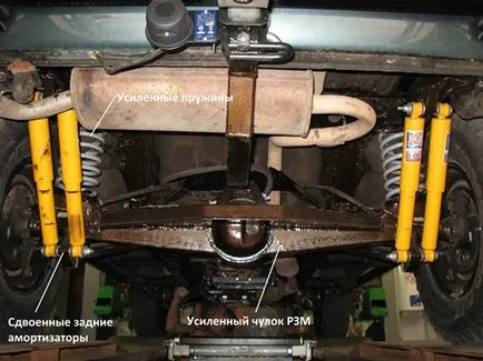 Tuning Niva - suspensie pentru domeniile și chevrolet-Niva armat