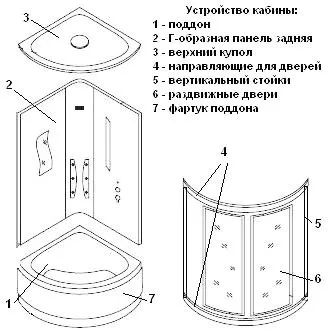 Инсталиране на душ с ръцете си стъпка по стъпка ръководство