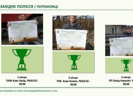 Randamentul pe rezultatele Pioneer® cei mai mulți hibrizi în creștere