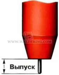 Selectarea parametrilor, sudura si sudori