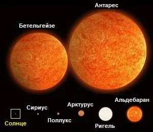 Într-o „zi“ soarele apusese, luna și stelele, întrebările cititorilor