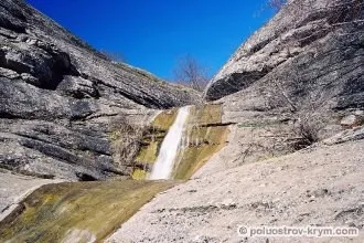 Dzhurla водопад, водопад от Крим, разглеждане на забележителности Кримския