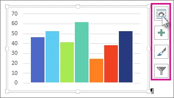 Inserați o diagramă din tabelul Excel în Word - helpdesk birou