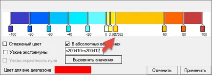 Имайте предвид, експертни фон укрепващи плочи в 10 лира