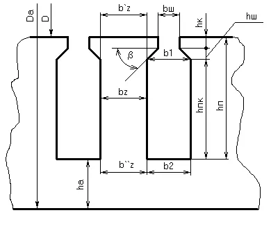 11 kW, 2P 2, IP44