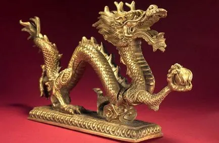 Ce simbolul dragon în China