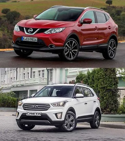 Ce mai bine Nissan Qashqai si Hyundai compararea crossover de GRETA