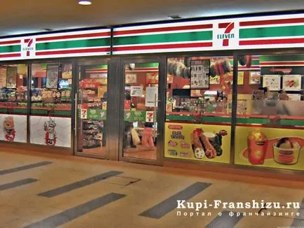 7-Eleven в България - порталът за франчайзинг