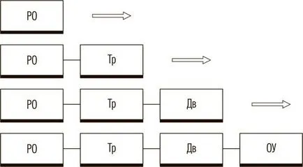 Anatolij hin, Alexander Kudryavtsev et al