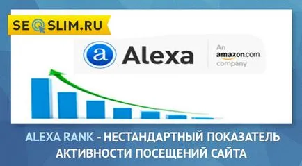 Alexa rank - az index a tevékenység helyszíni látogatások